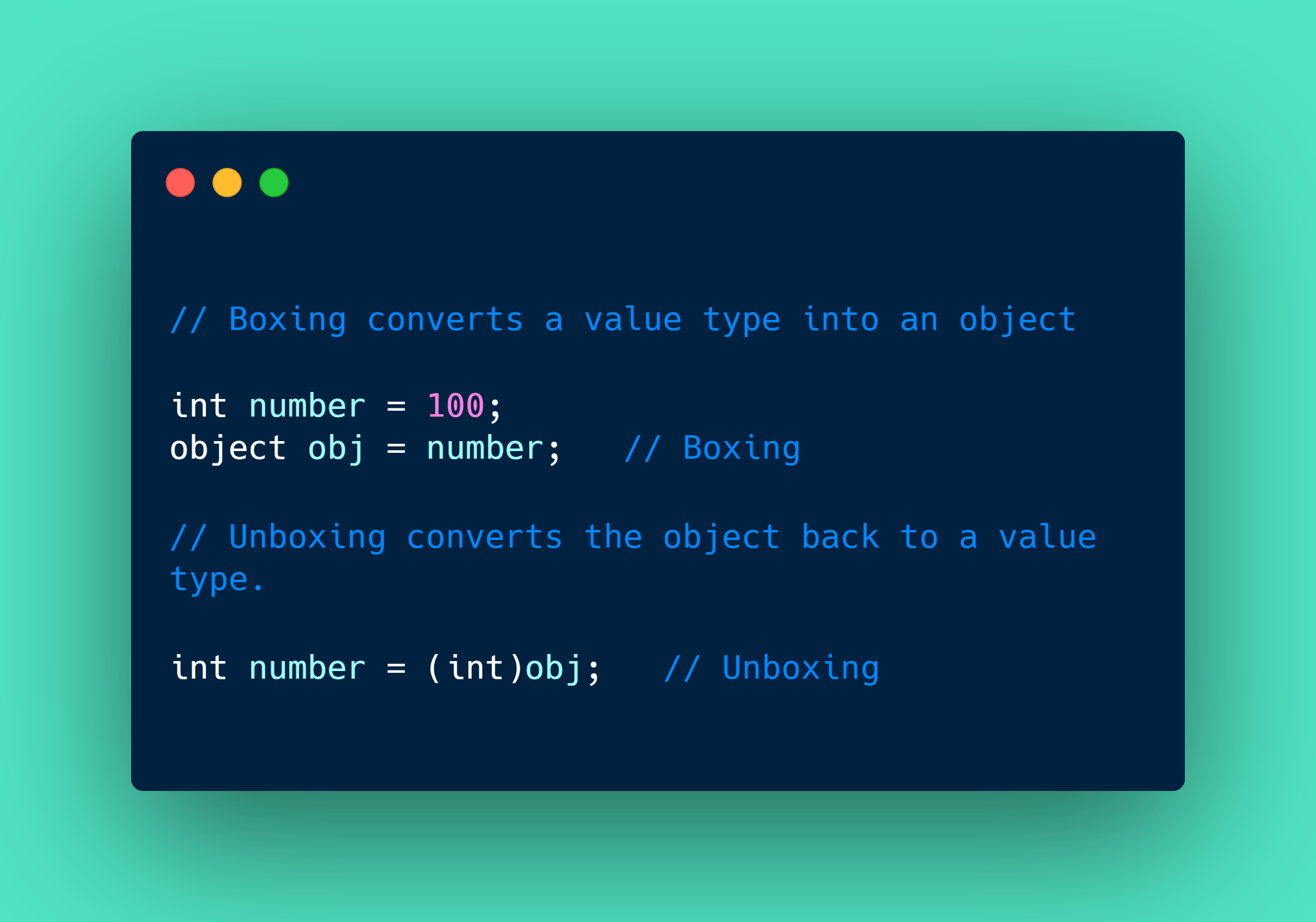 Boxing vs Unboxing in C#: Understanding the Hidden Performance Cost